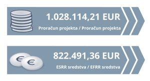 Beeaware_Plakat_A3_Muha trepetavka