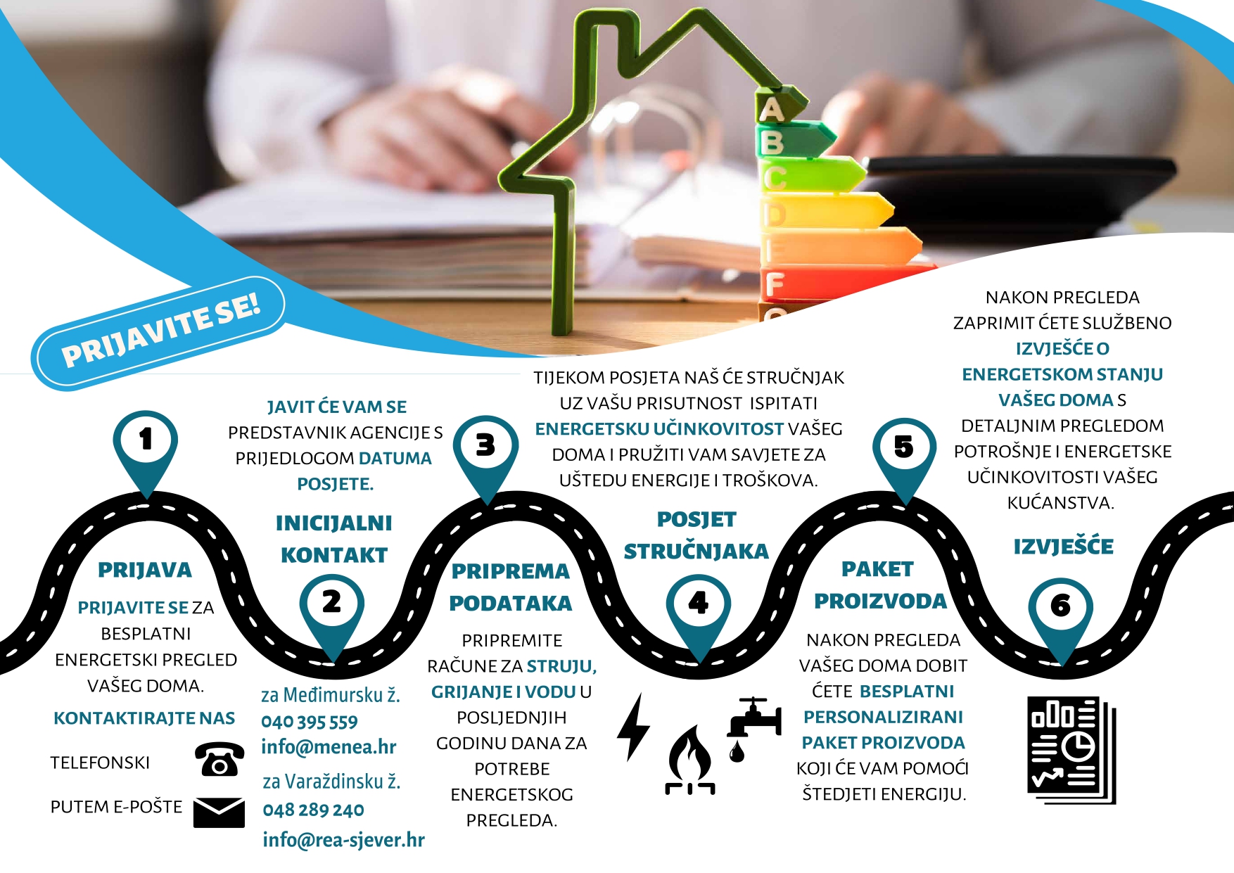 I-PRODER LETAK ZAJEDNICKI_web_page-0002