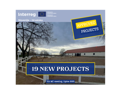 Approved Standard Projects under the Open Call of the Interreg Programme Slovenia–Croatia 2021–2027