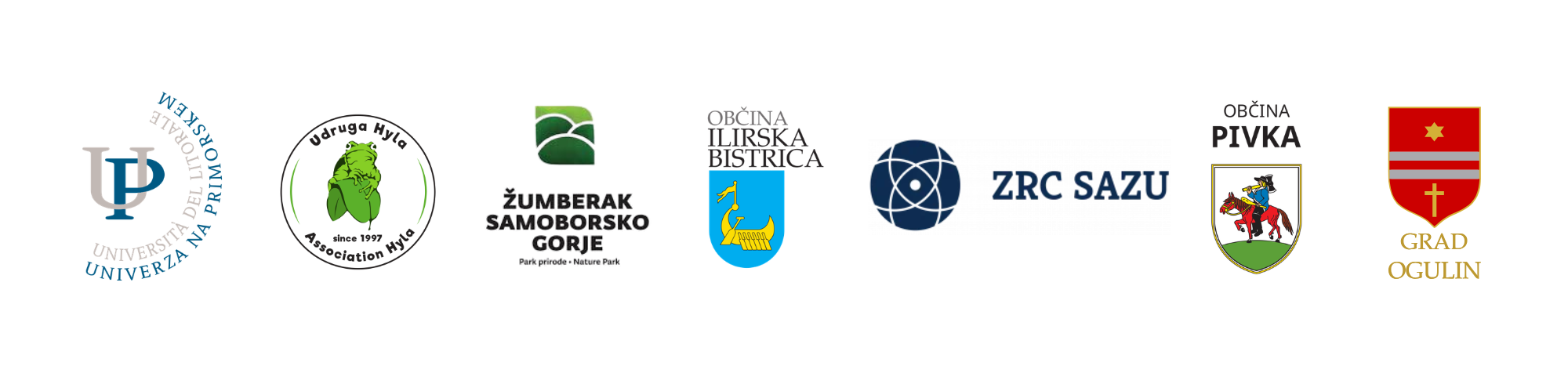 Logotipi partnera Logotipi partnera projekta Resilio